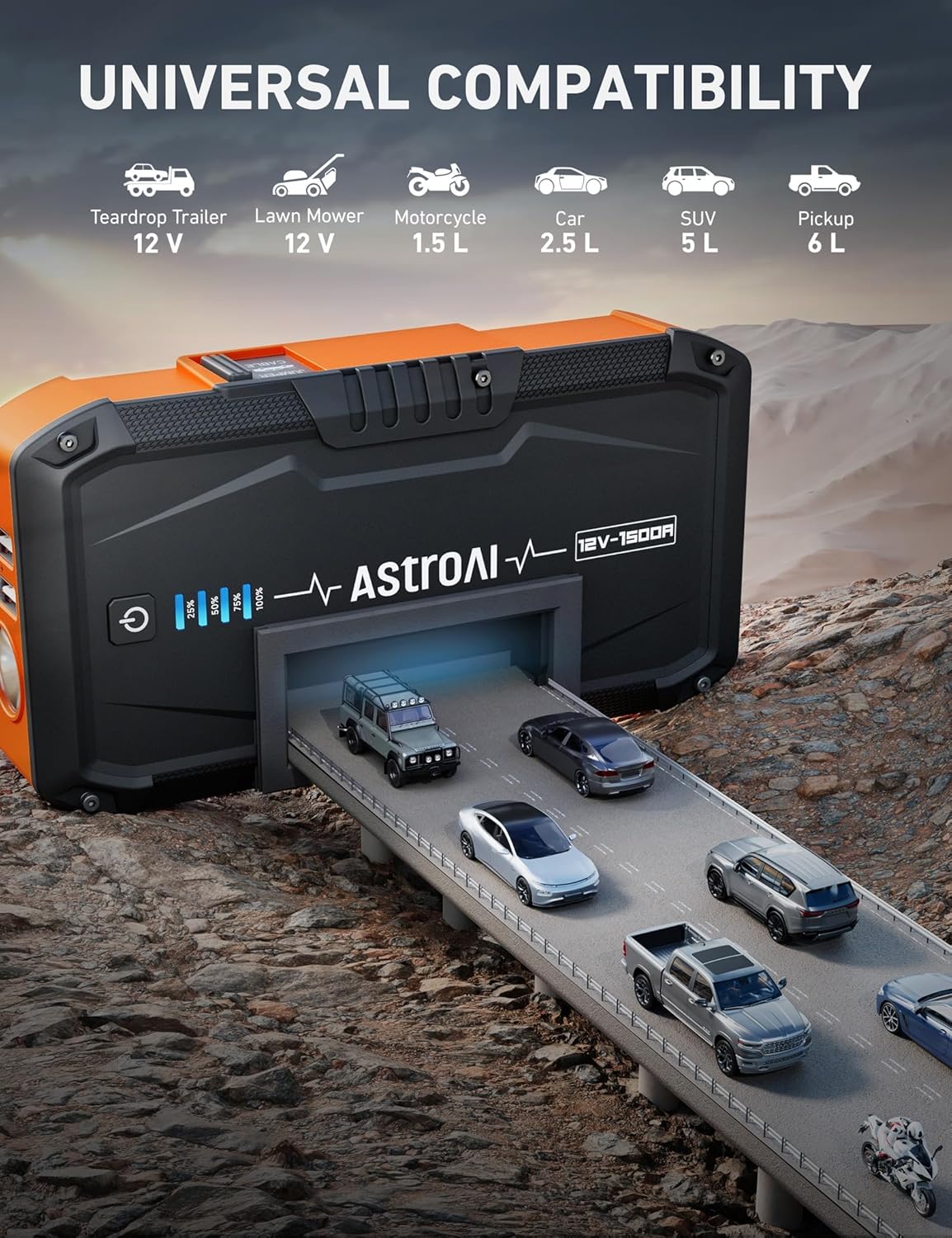 S8 Car Battery Jump Starter, 1500A Peak Car Jumper Starter Battery Pack for up to 6.0L Gas & 3.0L Diesel Engines, 12V Portable Jump Box with 3 Modes Flashlight and Jumper Cable (Orange)