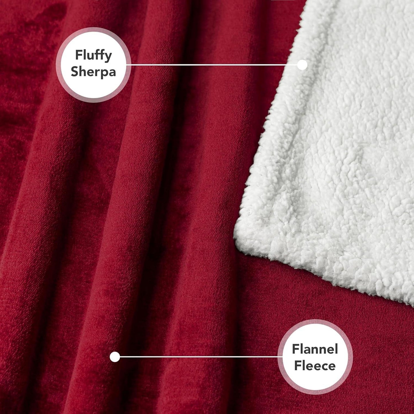 Dog Blanket for Small Medium Dogs, Pet Bed Blanket Cat Puppy Kitten, Fleece Furniture Couch Cover Protector Sofa Car, Soft Sherpa Dog Throw Plush Reversible Washable, Mini 29X40 Maroon Red - Oliver Autosports