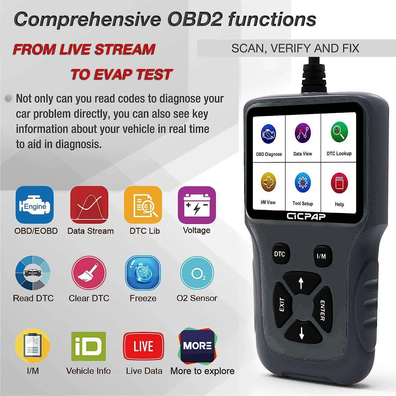 OBD2 Scanner Diagnostic Tool, Car Engine Fault Code Reader & Scan Tools, Diagnostic Scan Tool for All Obd Ii Protocol Cars since 1996 - Oliver Autosports