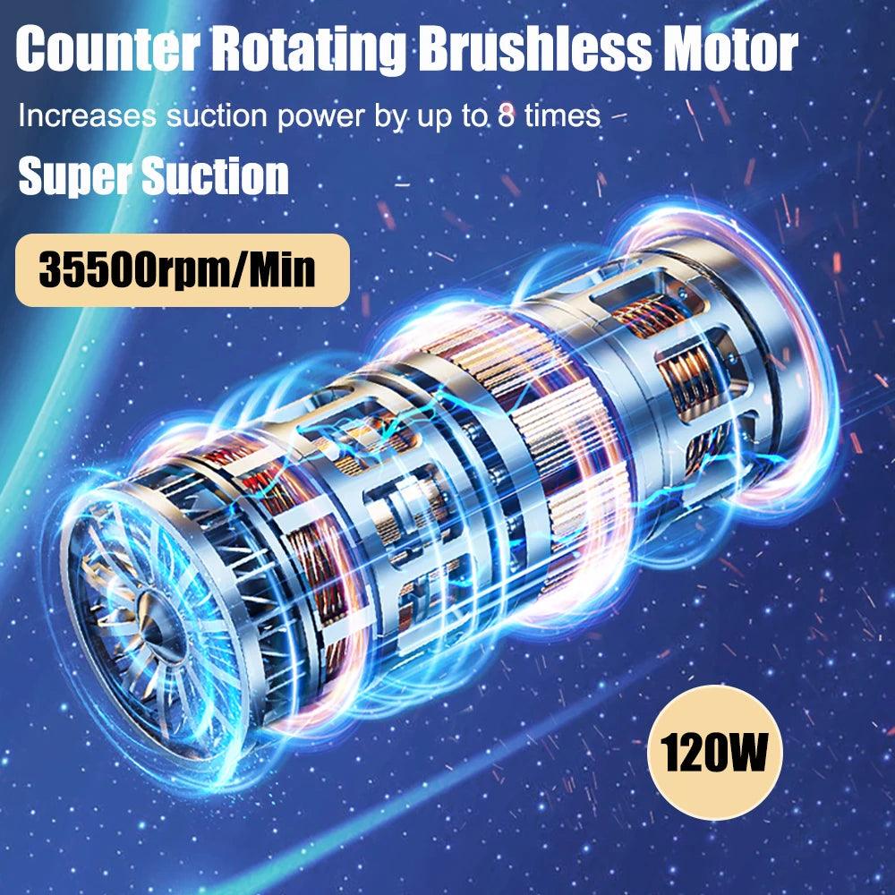 Car Vacuum Cleaner Portable Wireless Vacuum Cleaner 95000PA Strong Suction Handheld Vacuum Cleaner Powerful Blower for Car Home - Oliver Autosports