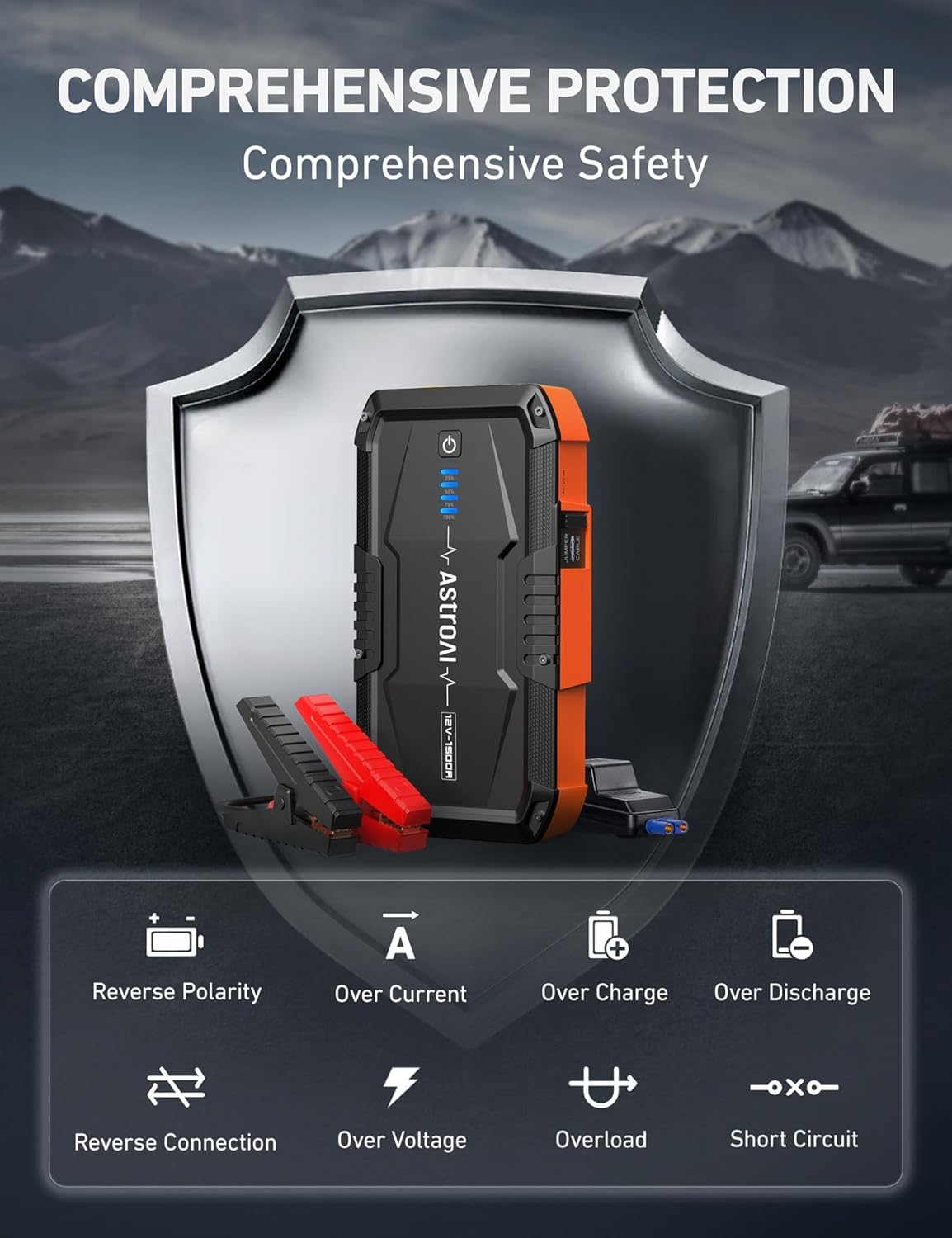 S8 Car Battery Jump Starter, 1500A Peak Car Jumper Starter Battery Pack for up to 6.0L Gas & 3.0L Diesel Engines, 12V Portable Jump Box with 3 Modes Flashlight and Jumper Cable (Orange)