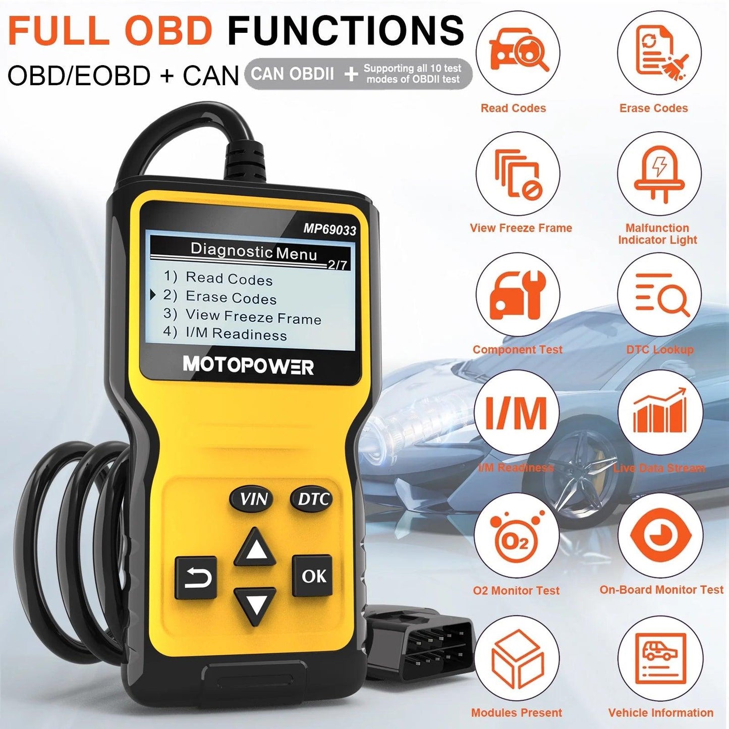 Car OBD2 Code Reader OBD2 Scanner Engine Fault Code Reader Car Diagnostic Scan Tool - Oliver Autosports