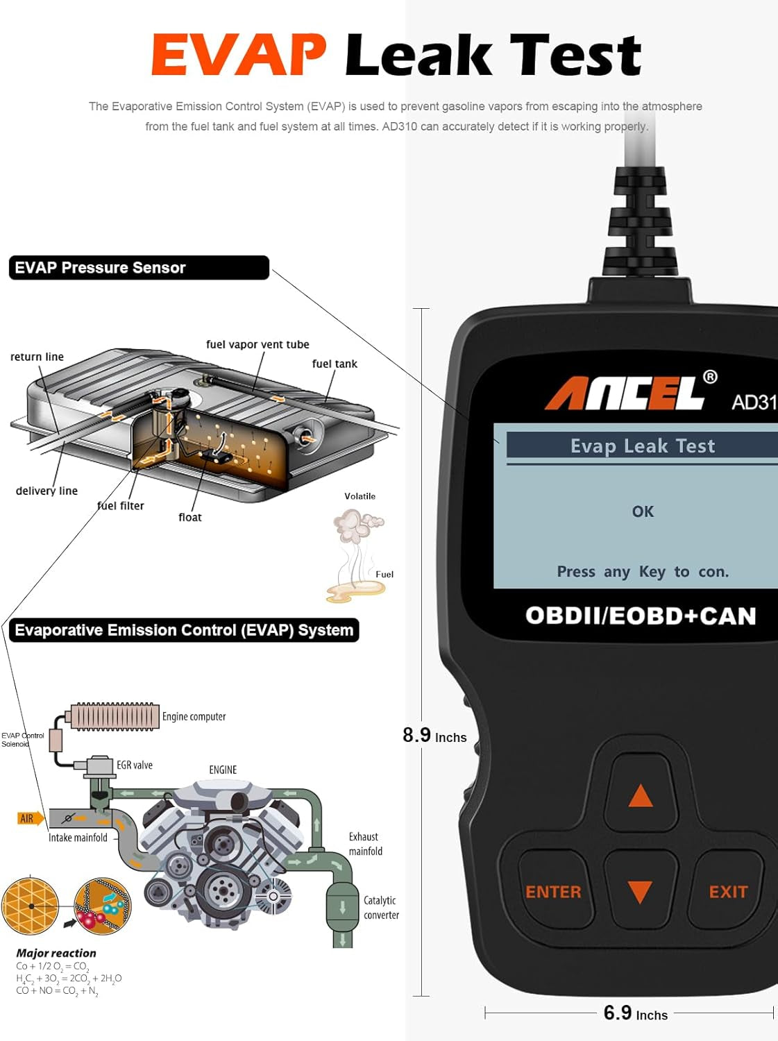 AD310 Classic Enhanced Universal OBD II Scanner Car Engine Fault Code Reader CAN Diagnostic Scan Tool, Read and Clear Error Codes for 1996 or Newer OBD2 Protocol Vehicle (Black) - Oliver Autosports